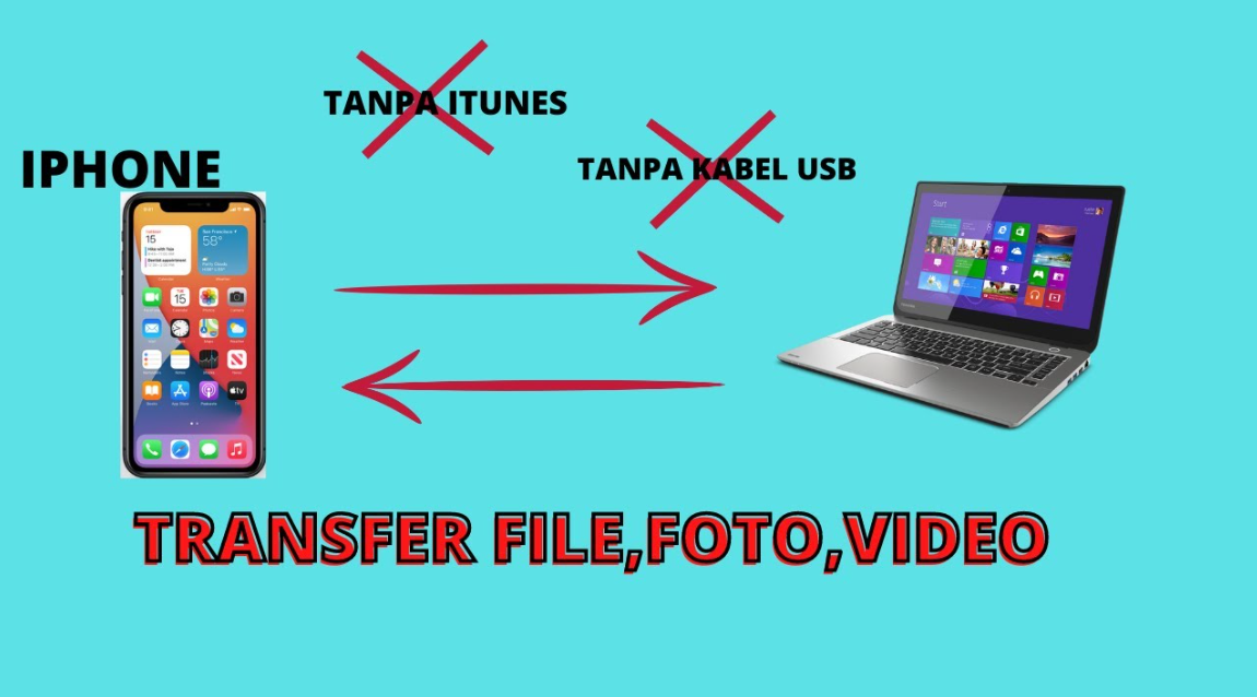 Cara Memindahkan Video dari Laptop ke iPhone